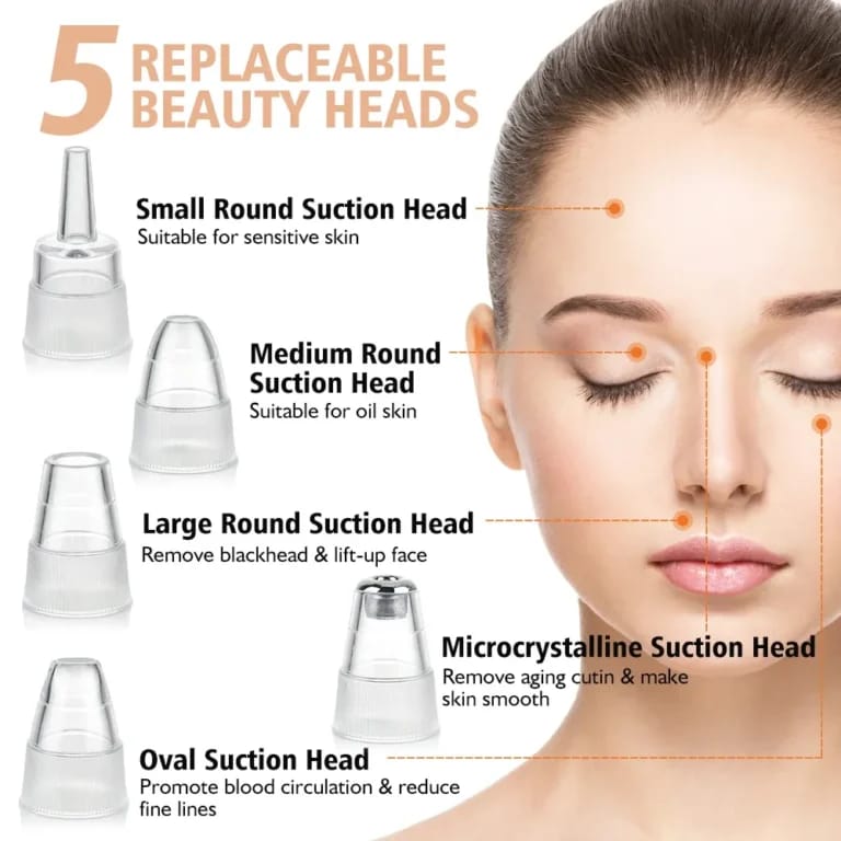 Face Vacuum Suction Blackhead Remover – Electric Pore Cleaner