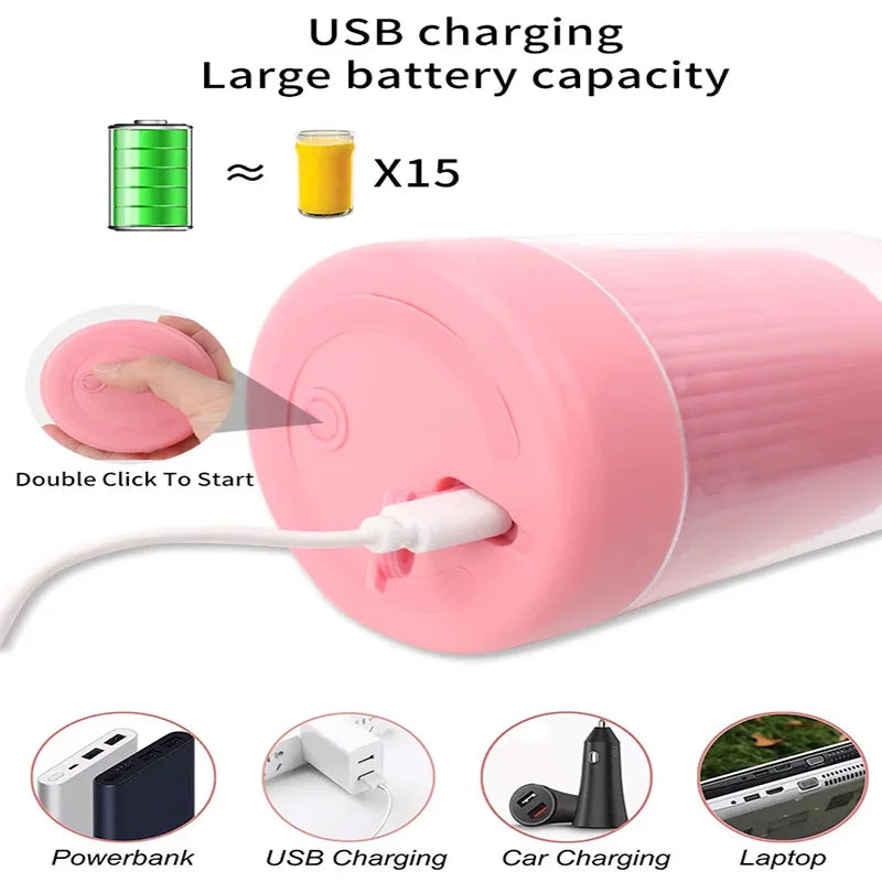 Mini Juicer – Portable Electric Fruit & Vegetable Juicing Blender