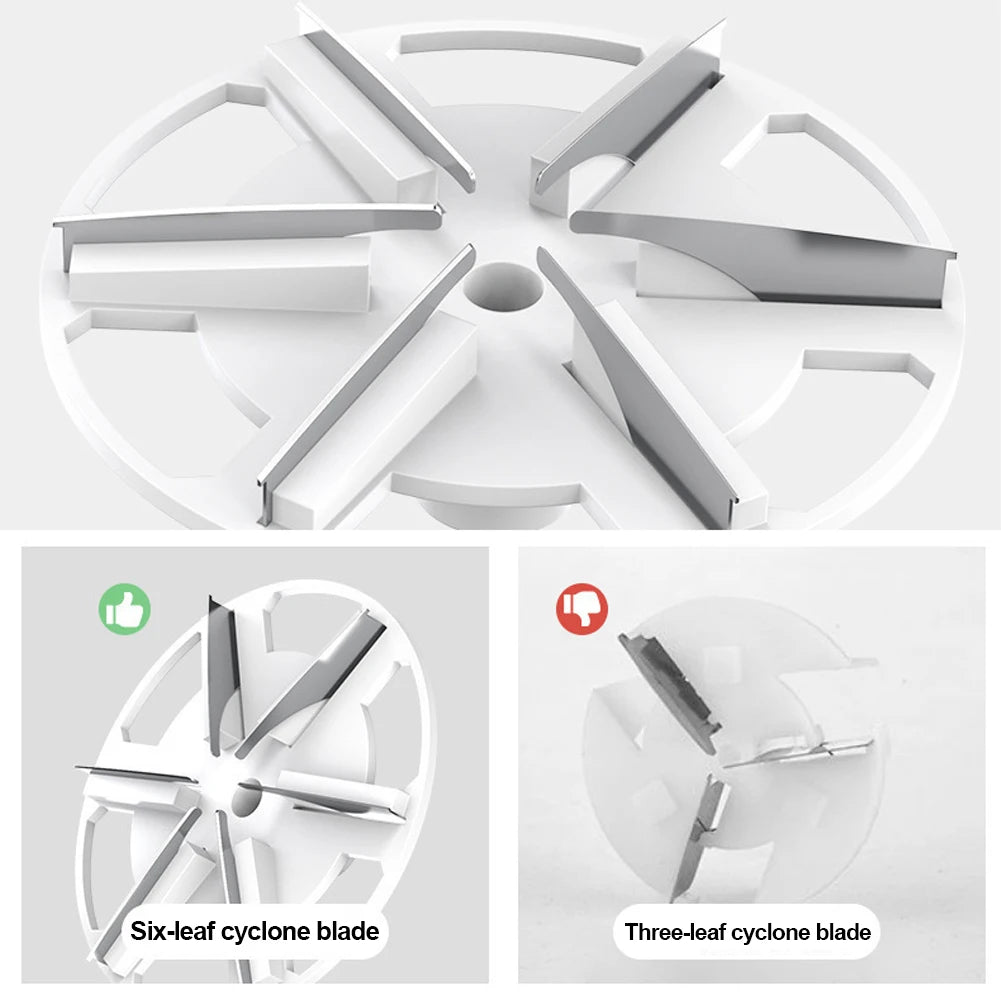 Electric Lint Remover – Rechargeable Sweater & Fuzz Shaver