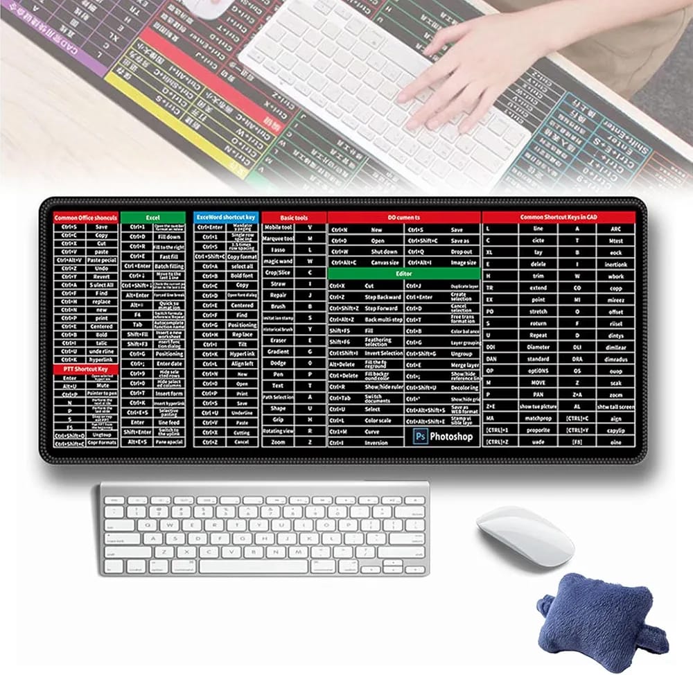 Office Shortcut Keys Anime Desk Mat – Kawaii Cartoon Rubber Mouse Pad & Gaming Keyboard Mat