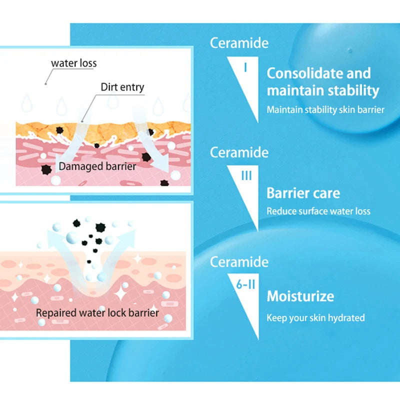 CeraVe SA Smoothing Cleanser – Salicylic Acid Face Wash with Ceramides