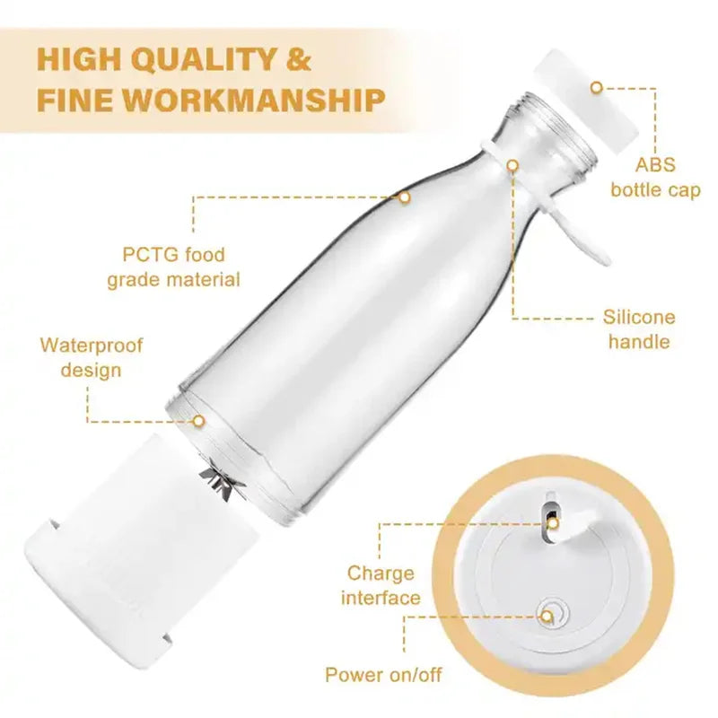 Mini Juicer – Portable Electric Fruit & Vegetable Juicing Blender