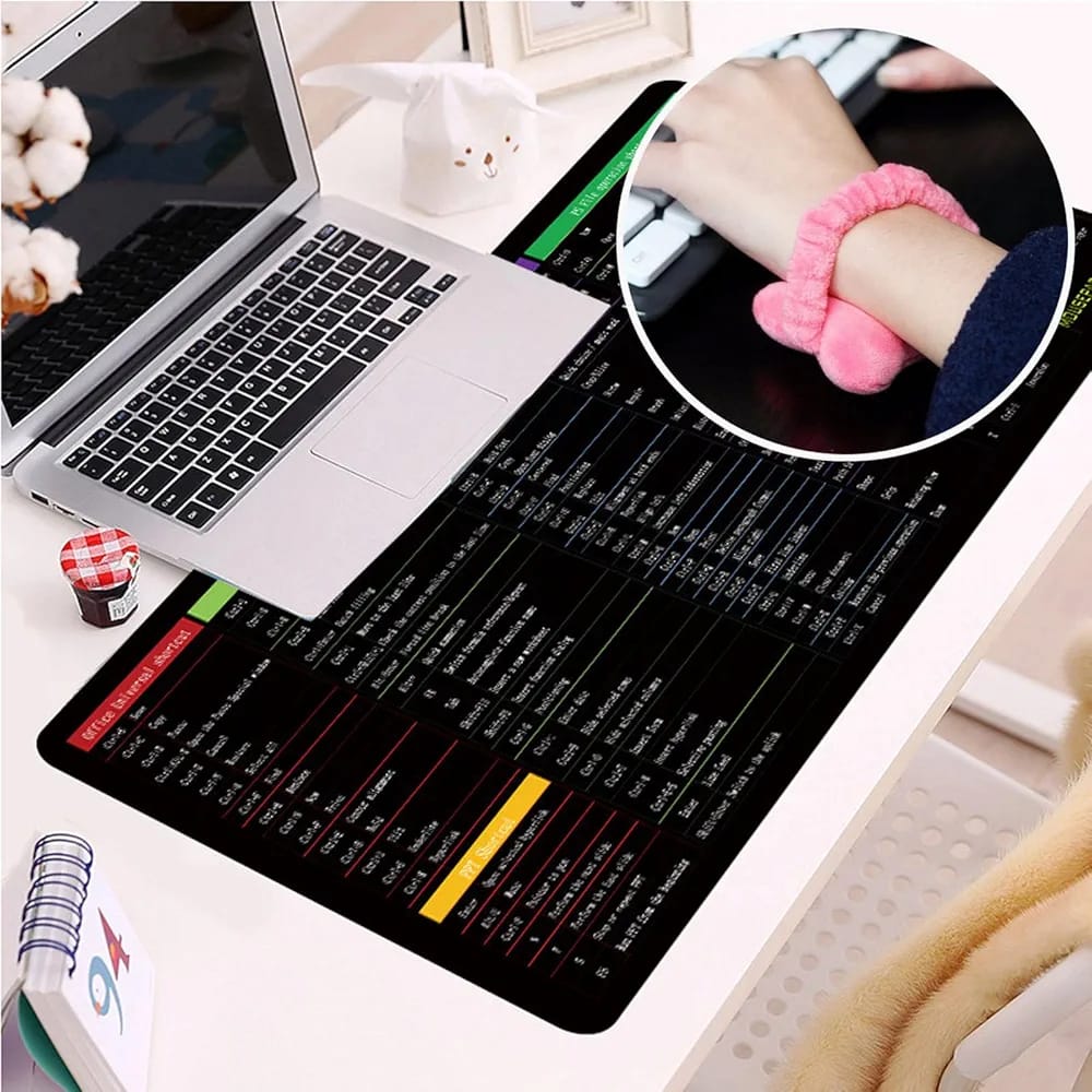 Office Shortcut Keys Anime Desk Mat – Kawaii Cartoon Rubber Mouse Pad & Gaming Keyboard Mat