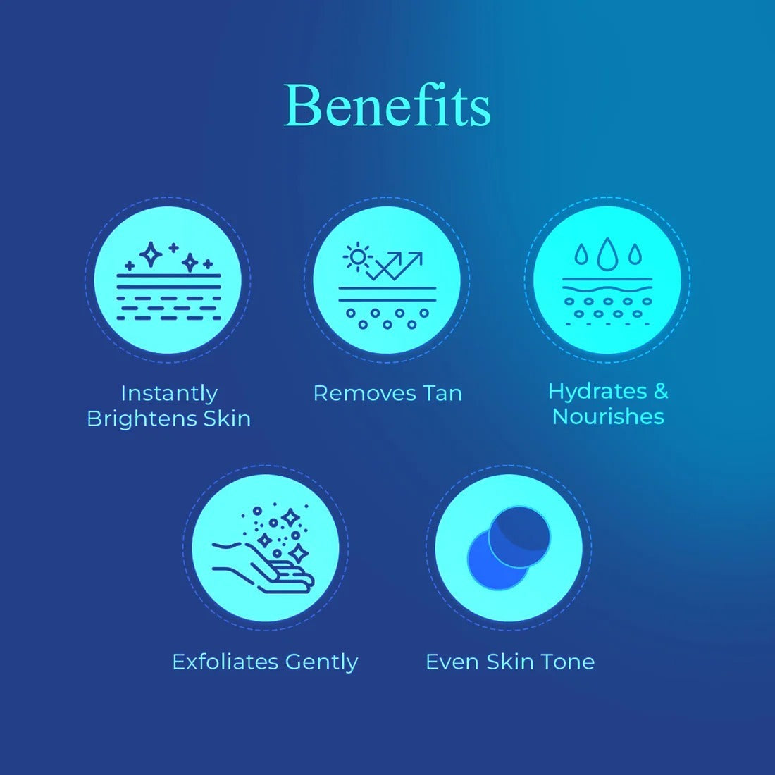 WIKI Special Skin Care Polish with Peeling Cream 200ml & 24K Gold Brighter Powder 100ml